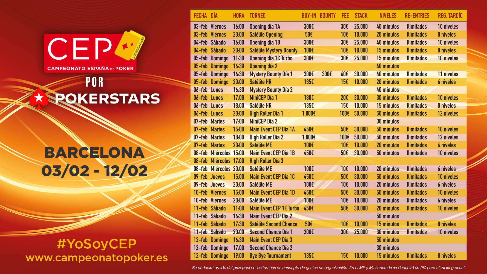 El Campeonato de España de Poker por PokerStars arrancará en Casino Barcelona.